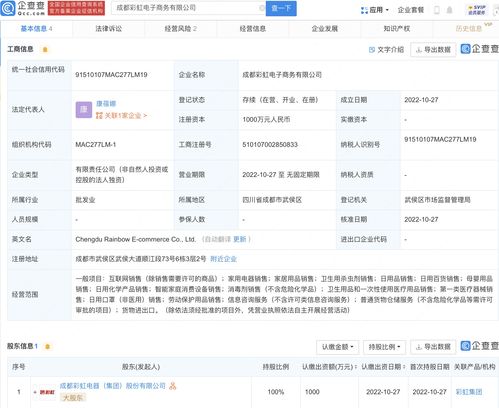彩虹集團(tuán)戰(zhàn)略布局再落子，成都新設(shè)電商子公司加碼機(jī)械設(shè)備銷(xiāo)售